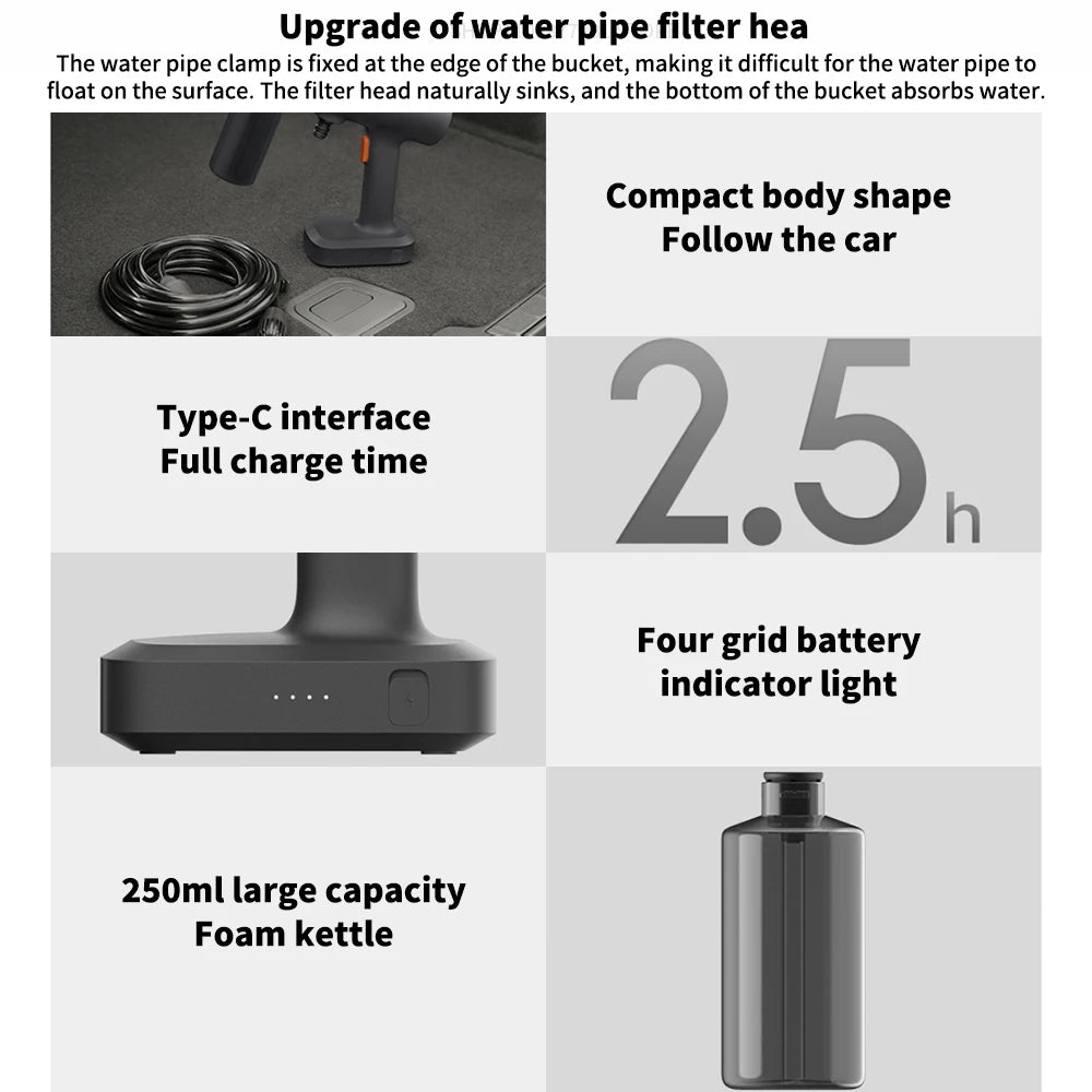 Wireless Car Washer 2